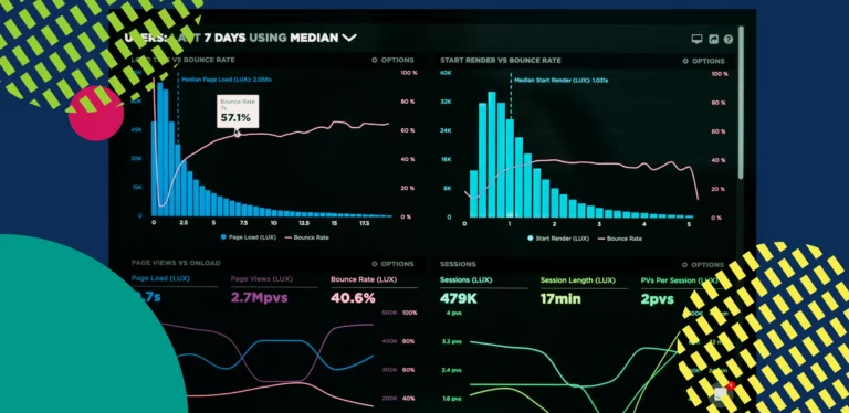dashboard finansowy