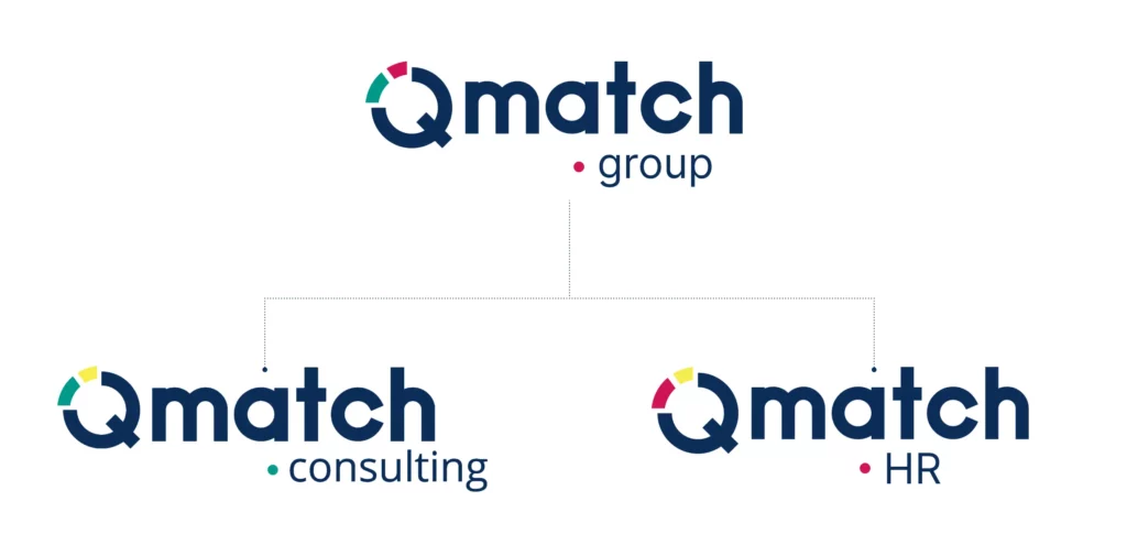 Struktura Qmatch Group