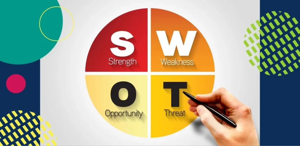 Analiza SWOT, która naprawdę działa - jak wyciągnąć wnioski